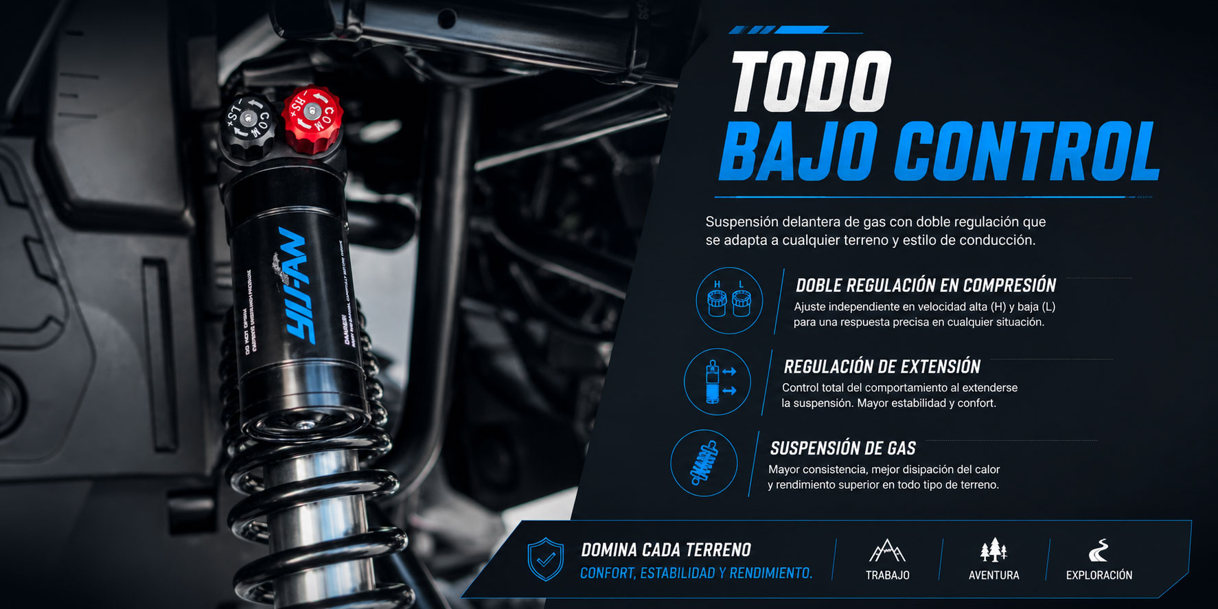 todo-bajo-control